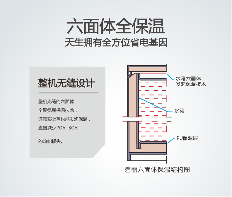 净水器-JO-K90C